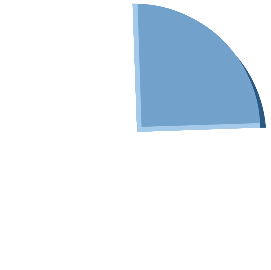 One quadrant of the Quarto logo.