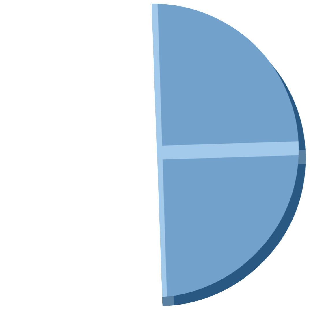 Two quadrants of the Quarto logo.